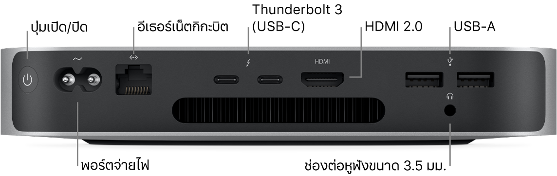 ด้านหลังของ Mac mini ที่มีชิป M1 ที่แสดงปุ่มเปิด/ปิด, ช่องเสียบสายไฟ, พอร์ตอีเธอร์เน็ตกิกะบิต, พอร์ต Thunderbolt 3 (USB-C) สองพอร์ต, พอร์ต HDMI, พอร์ต USB-A สองพอร์ต และช่องต่อหูฟังขนาด 3.5 มม.