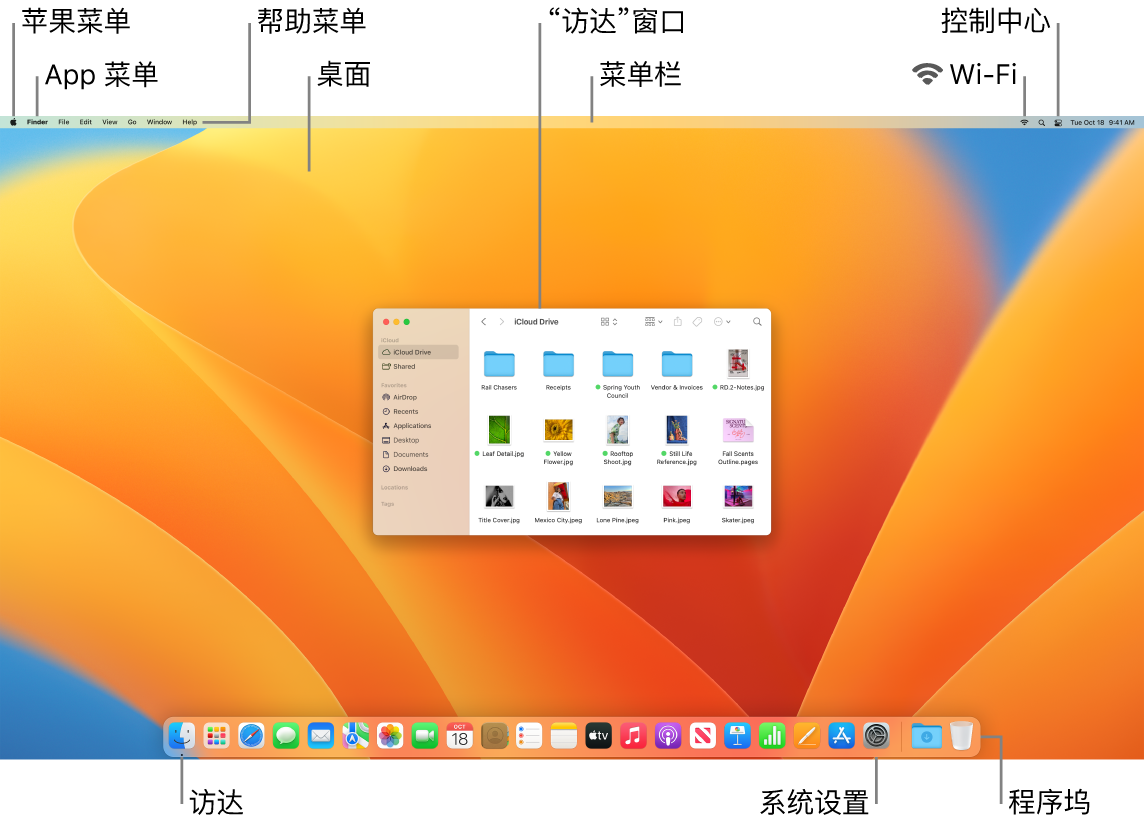 显示苹果菜单、App 菜单、“帮助”菜单、桌面、菜单栏、“访达”窗口、Wi-Fi 图标、“控制中心”图标、“访达”图标、“系统设置”图标以及程序坞的 Mac 屏幕。