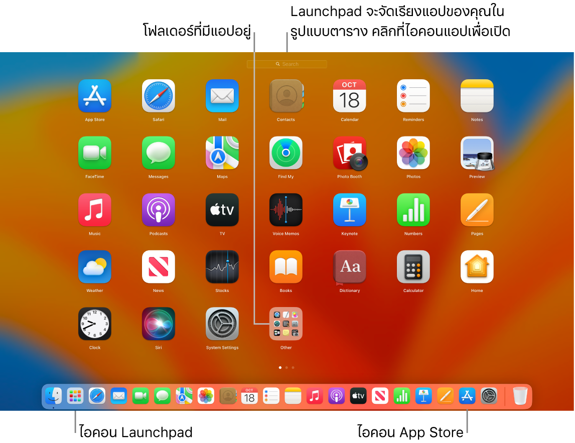 หน้าจอ Mac ที่เปิด Launchpad อยู่ แสดงโฟลเดอร์ของแอปใน Launchpad และไอคอน Launchpad และไอคอน App Store บน Dock