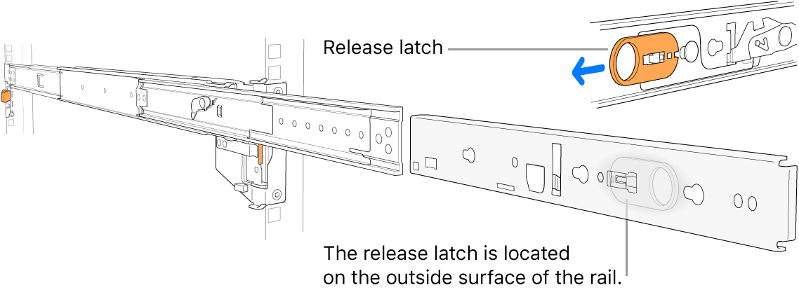 An extended rail assembly highlighting the release latch.