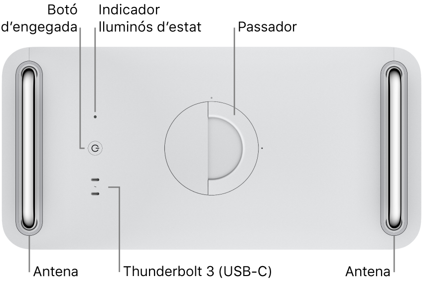 Part superior del Mac Pro, en què es veuen el botó d’engegada, l’indicador lluminós del sistema, el passador, l’antena i dos ports Thunderbolt 3 (USB-C).