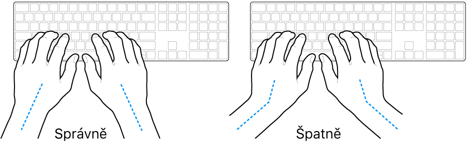 Ruce nad klávesnicí znázorňující správnou a nesprávnou polohu zápěstí