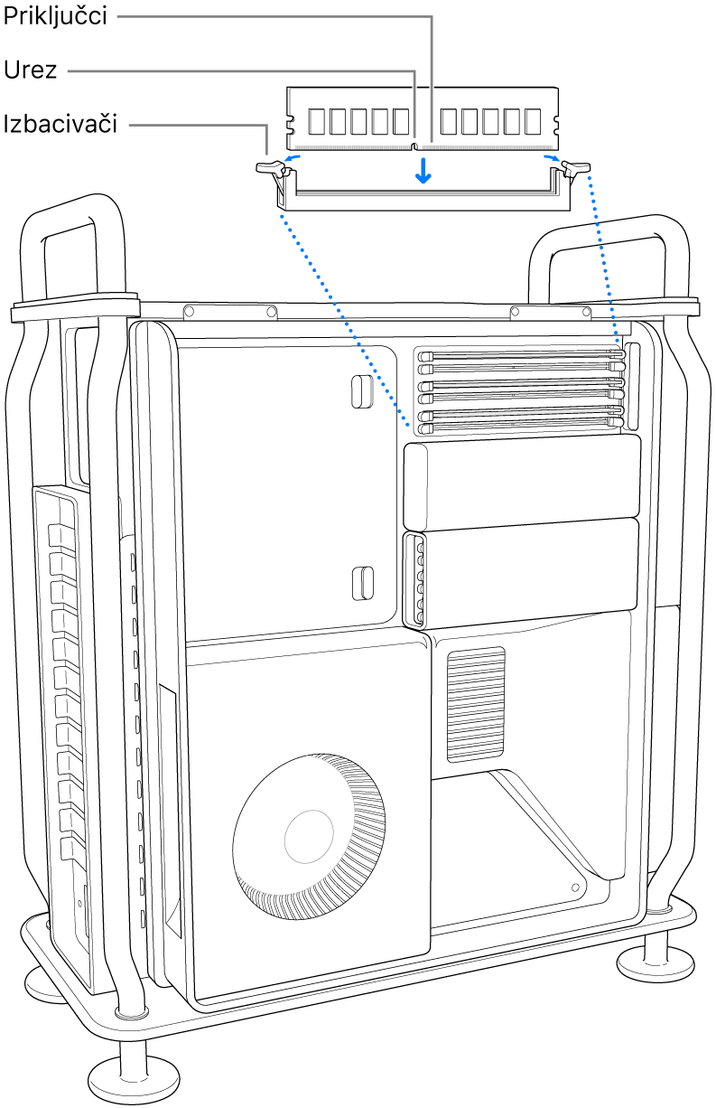 DIMM se instalira nakon što su kukice na izbacivačima kliknule u zatvoreni položaj.