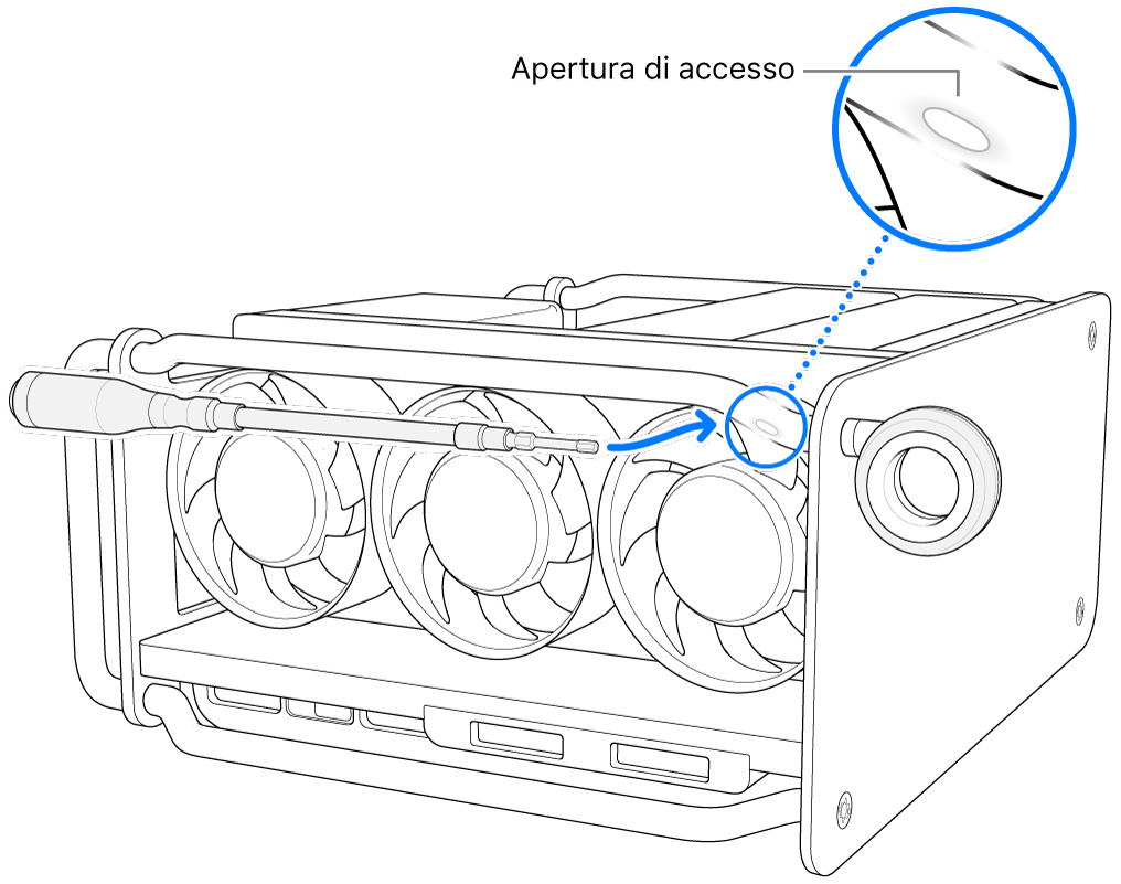 Allinea il cacciavite con la fessura.