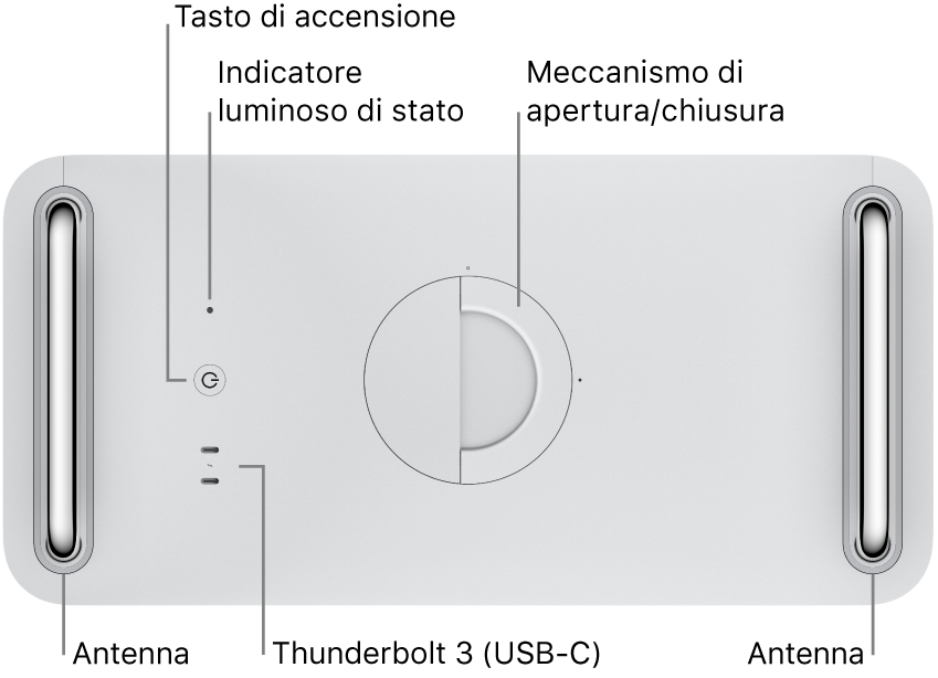La parte superiore di Mac Pro che mostra il tasto di accensione, l'indicatore luminoso del sistema, fermo, antenna e due porte Thunderbolt 3 (USB-C).