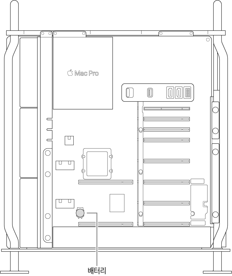 코인형 전지의 위치를 보여주는 Mac Pro의 내부 모습.