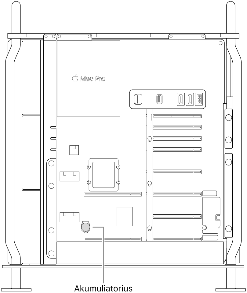 Atverto „Mac Pro“ vaizdas, kuriame matosi diskinio elemento akumuliatoriaus vieta.