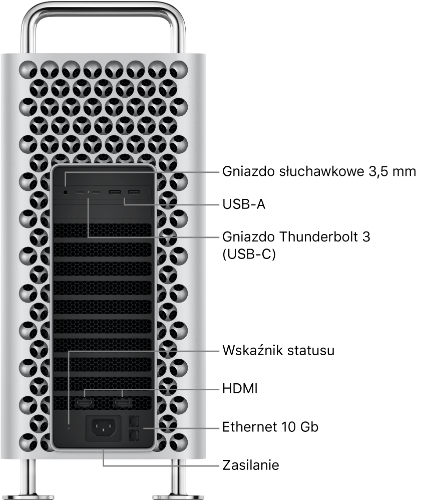 Widok Maca Pro z boku z widocznym gniazdem słuchawkowym 3,5 mm, dwoma gniazdami USB-A, dwoma gniazdami Thunderbolt 3 (USB-C), lampką wskaźnika statusu, dwoma gniazdami HDMI, dwoma gniazdami 10 Gigabit Ethernet oraz gniazdem zasilania.