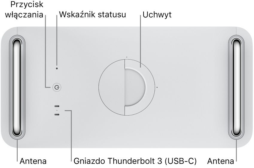 Widok Maca Pro z góry z widocznym przyciskiem włączania, lampką wskaźnika systemu, uchwytem, anteną oraz dwoma gniazdami Thunderbolt 3 (USB-C).