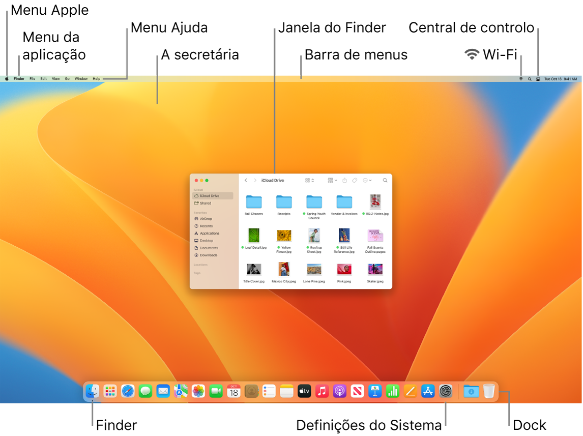 Ecrã de um Mac com o menu Apple, o menu da aplicação, o menu Ajuda, a secretária, a barra de menus, uma janela do Finder, o ícone de Wi-Fi, o ícone da central de controlo, o ícone do Finder, o ícone das Definições do Sistema e a Dock.