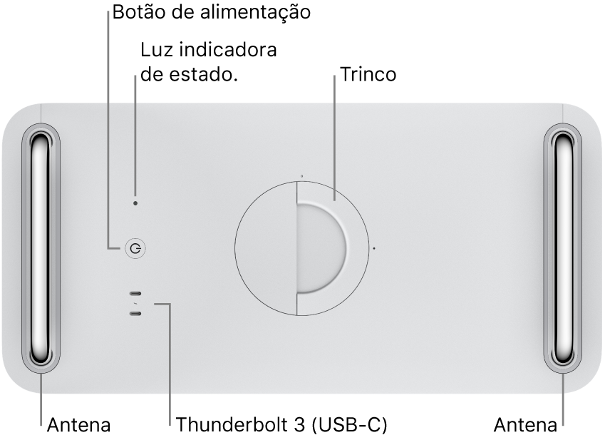 A parte superior do Mac Pro a mostrar o botão de alimentação, o indicador luminoso do sistema, o trinco, a antena e duas portas Thunderbolt 3 (USB-C).