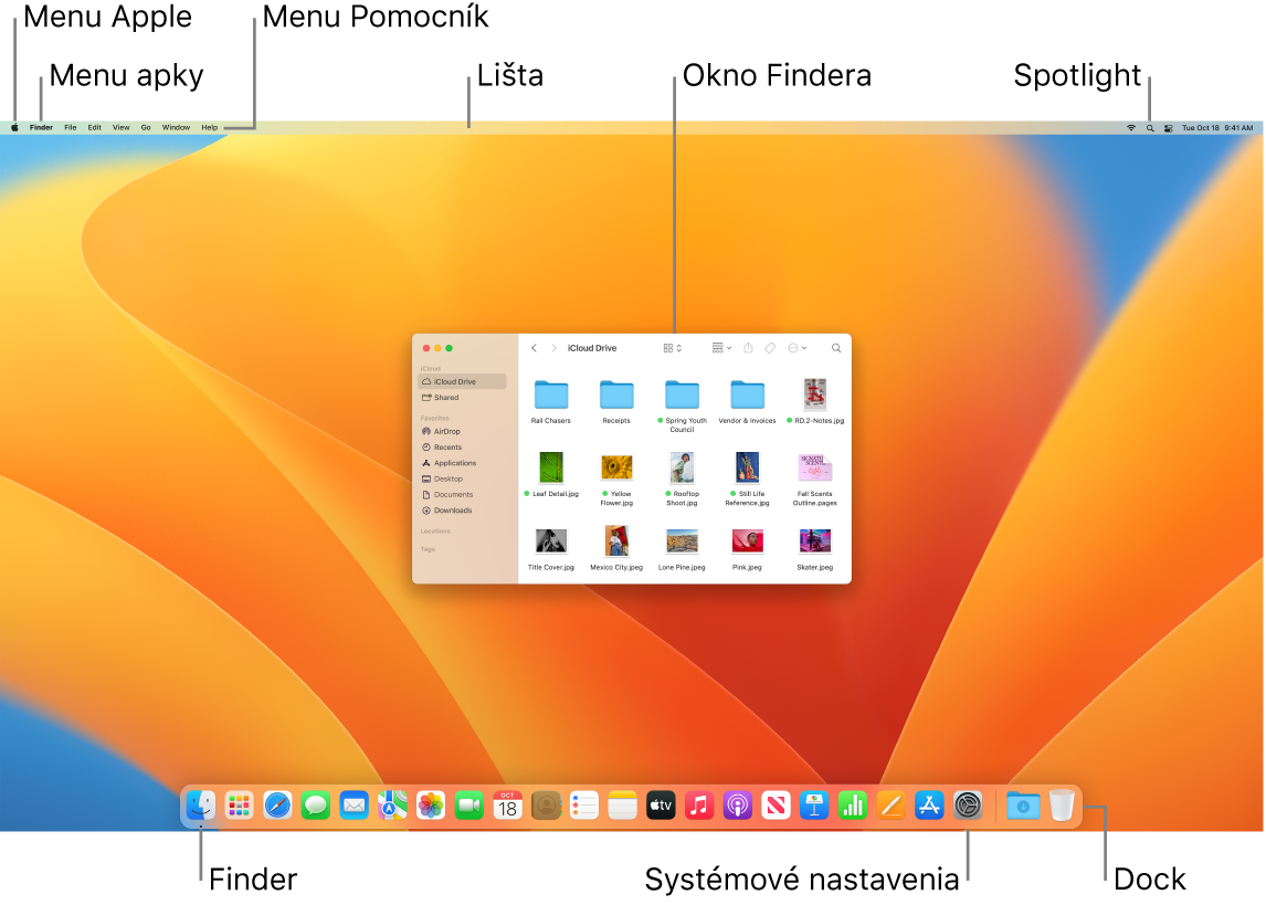 Obrazovka Macu znázorňujúca menu Apple, menu aplikácie, menu Pomocník, lištu, okno Findera, ikonu Spotlightu, ikonu Findera, ikonu Systémových nastavení a Dock.