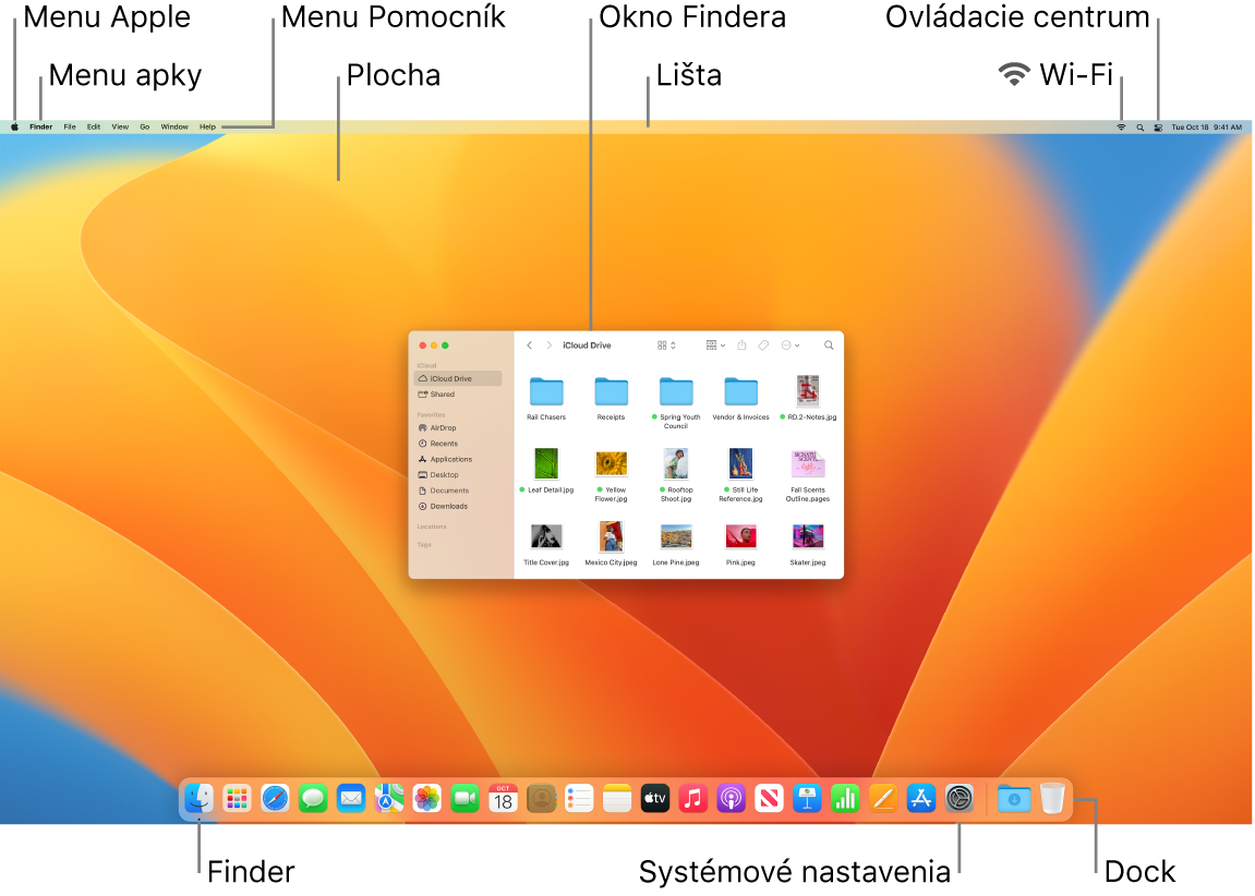 Obrazovka Macu s menu Apple, menu aplikácie a Pomocník, plochou, lištou, oknom Findera, ikonou Wi-Fi, ikonou Ovládacieho centra, ikonou Findera, ikonou Systémových nastavení a ikonou Docku.
