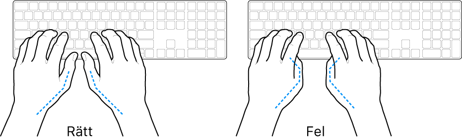 Tangentbord med händer som visar rätt och felaktig placering av tummarna.