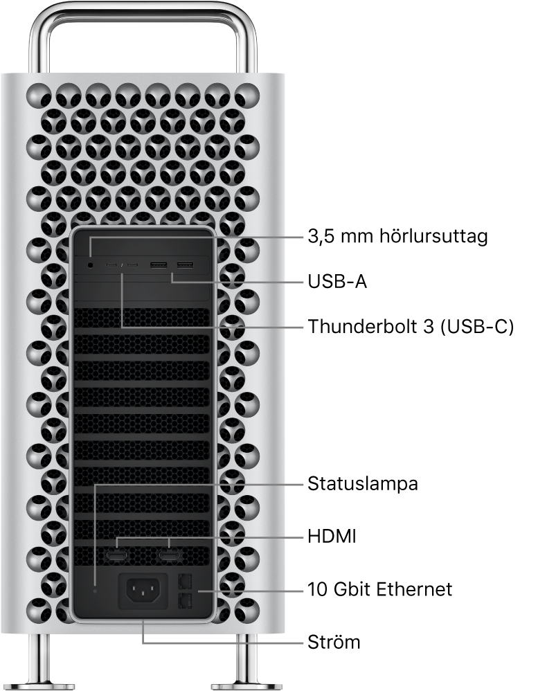 Mac Pro från sidan med 3,5 mm hörlursuttag, två USB-A-portar, två Thunderbolt 3 (USB-C)-portar, en statuslampa, två HDMI-portar, två 10 Gigabit Ethernetportar samt strömkontakt.