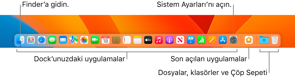 Finder’ı, Sistem Ayarları’nı ve Dock’ta uygulamaları dosya ve klasörlerden ayıran çizgiyi gösteren Dock.