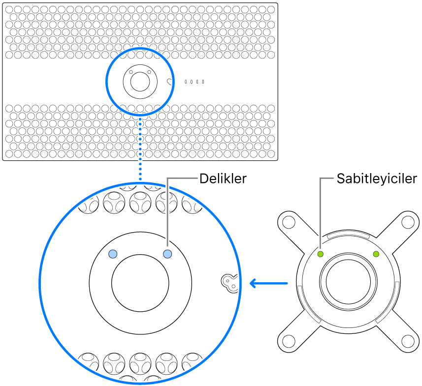 Pro Display XDR’ın arkası ve bir adaptör.