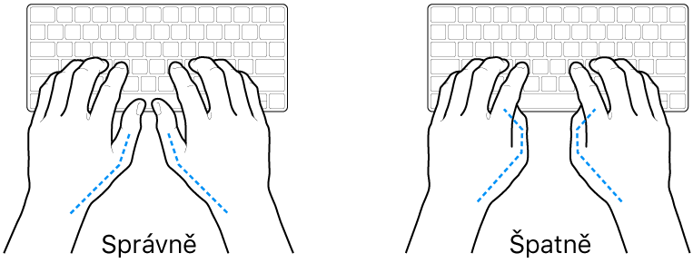 Ruce nad klávesnicí znázorňující správnou a nesprávnou polohu palců