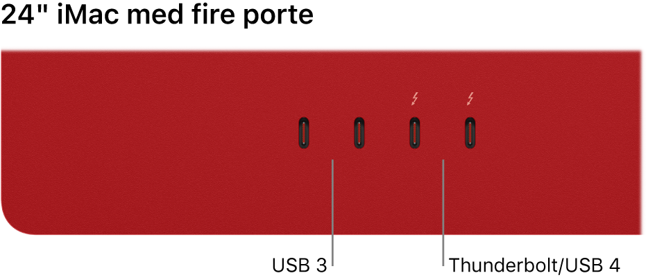 En iMac med to Thunderbolt 3-porte (USB-C) til venstre og to Thunderbolt/USB 4-porte til højre for dem.