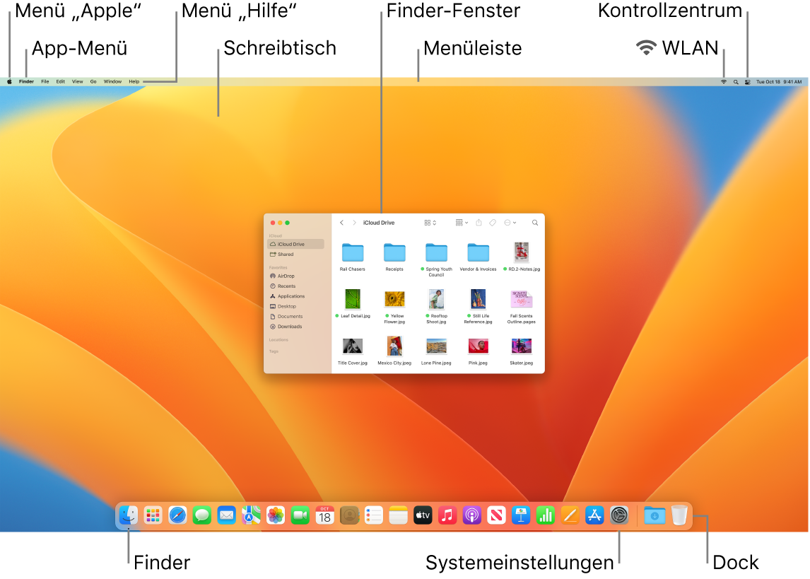 Mac-Bildschirm mit Menü „Apple“, App-Menü, Menü „Hilfe“, Schreibtisch, Menüleiste, Finder-Fenster, WLAN-Symbol, Kontrollzentrum-Symbol, Finder-Symbol, Sybmol „Systemeinstellungen“ und Dock.