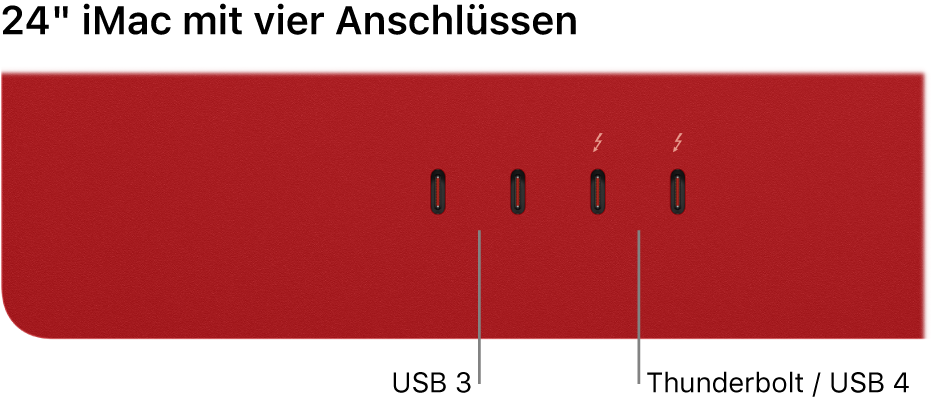 Ein iMac mit zwei Thunderbolt 3-Anschlüssen (USB-C) links und zwei Thunderbolt-/USB 4-Anschlüssen rechts.