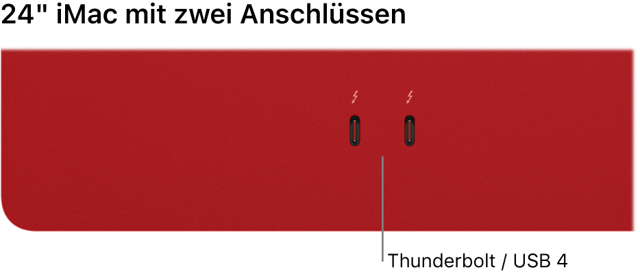 Ein iMac mit zwei Thunderbolt-/USB 4-Anschlüssen.