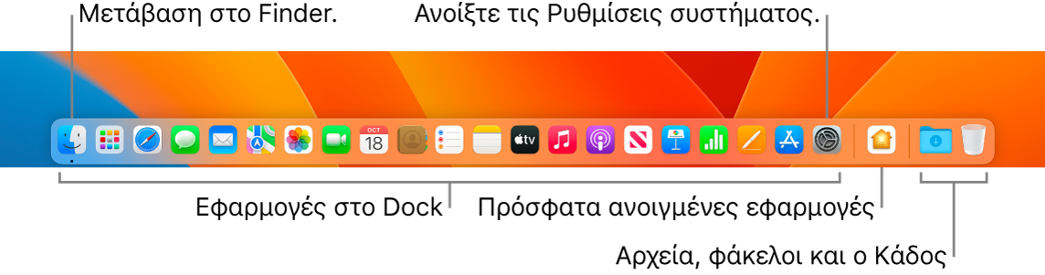 Το Dock, στο οποίο φαίνεται το Finder, οι Ρυθμίσεις συστήματος και η γραμμή στο Dock που διαχωρίζει τις εφαρμογές από τα αρχεία και τους φακέλους.