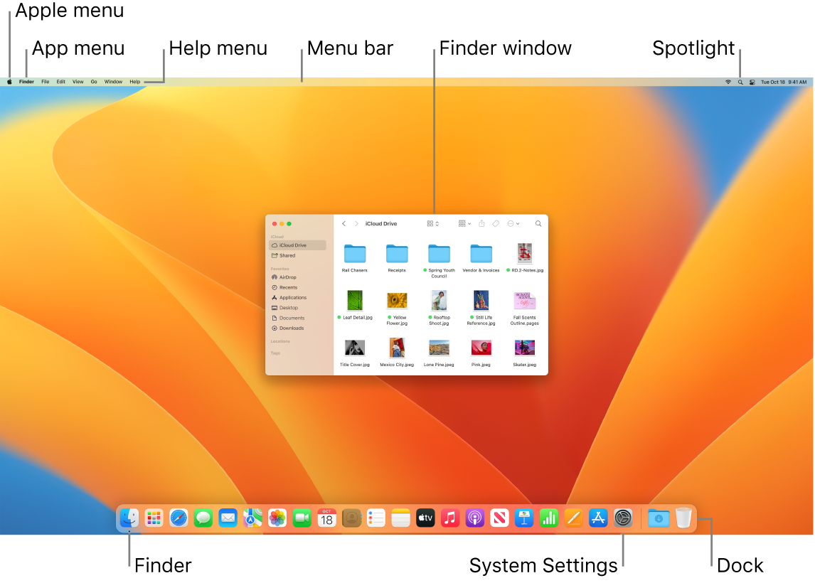 A Mac screen showing the Apple menu, the App menu, the Help menu, the menu bar, a Finder window, the Spotlight icon, the Finder icon, the System Settings icon, and the Dock.