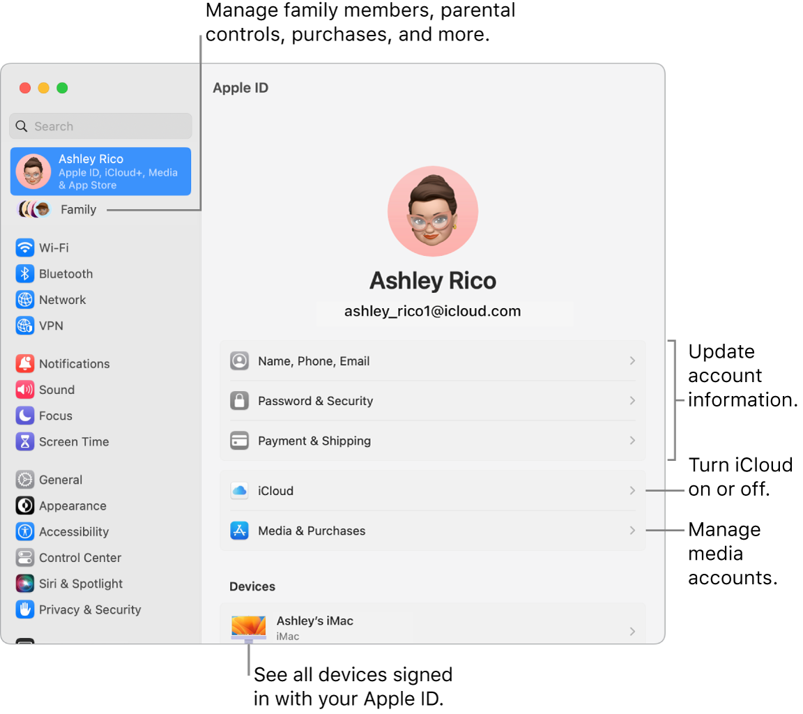 The Apple ID settings in System Settings with callouts to update account information, turn iCloud features on or off, manage media accounts, and Family, where you can manage family members, parental controls, purchases and more.