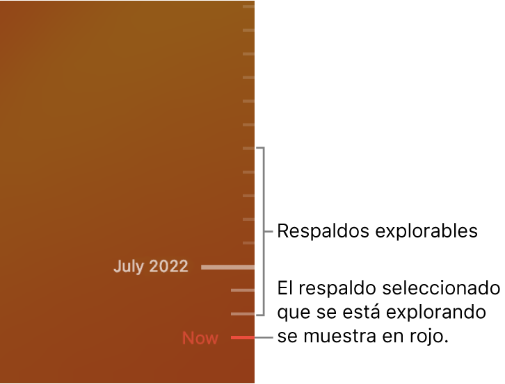 La línea del tiempo de respaldo de Time Machine.