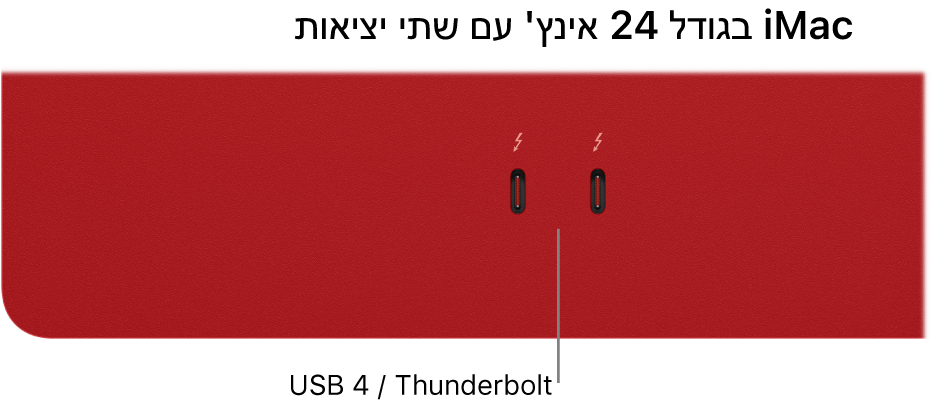 ‏iMac ובו שתי יציאות Thunderbolt / USB 4.