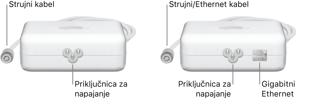 Jedan strujni adapter bez Ethernet priključnice i jedan strujni adapter s Ethernet priključnicom.