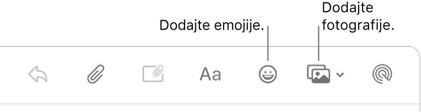 Prozor za sastavljanje koji prikazuje tipke za emojije i fotografije.