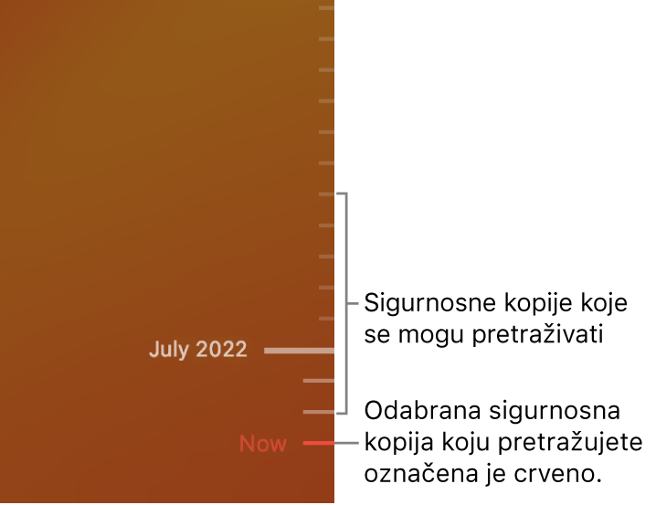 Vremenska linija sigurnosne kopije Time Machinea.