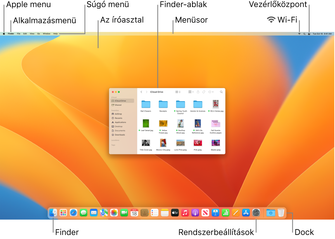 Egy Mac képernyője az Apple menüvel, az alkalmazásmenüvel, a Súgó menüvel, az íróasztallal, a menüsorral, egy Finder-ablakkal, a Wi-Fi ikonjával, a Vezérlőközpont ikonjával, a Finder ikonjával, a Rendszerbeállítások ikonjával és a Dockkal.
