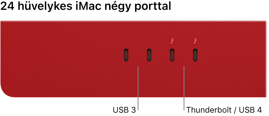 iMac két Thunderbolt 3- (USB-C) porttal bal oldalon és két Thunderbolt- / USB 4-porttal azok jobb oldalán.