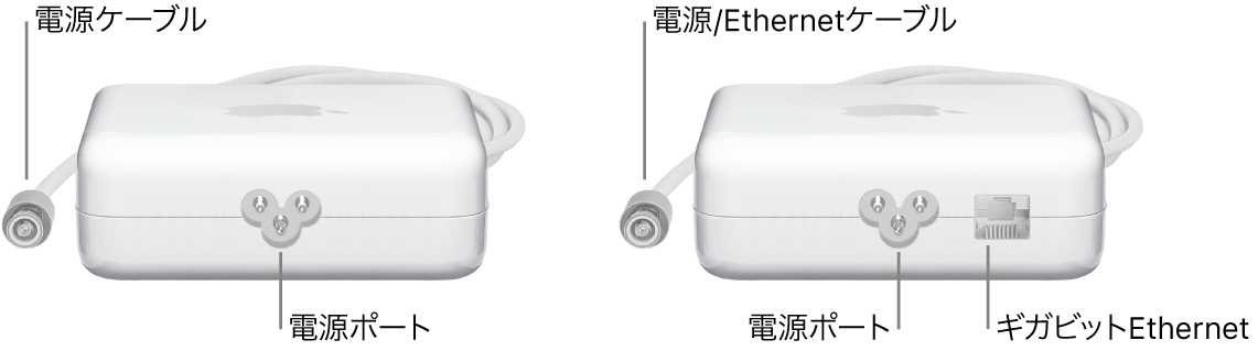 Ethernetポートなしの電源アダプタと、Ethernetポート付きの電源アダプタ。