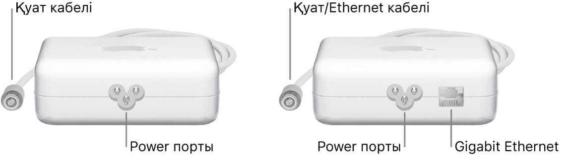 Ethernet порты жоқ бір қуат адаптері және Ethernet порты бар бір қуат адаптері.