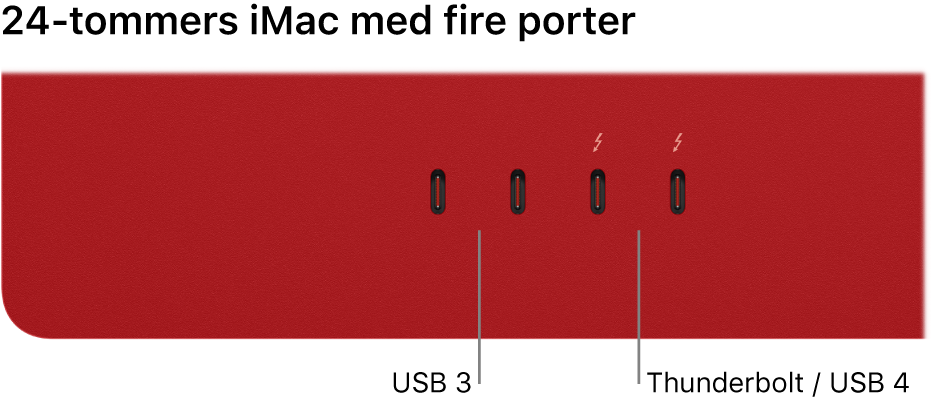 En iMac viser to Thunderbolt 3-porter (USB-C) på venstre side og to Thunderbolt- / USB 4-porter på høyre side.