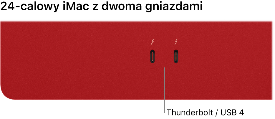 iMac z dwoma gniazdami Thunderbolt / USB 4.