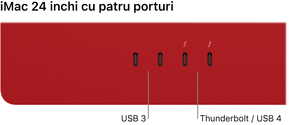 Un iMac prezentând două porturi Thunderbolt 3 (USB-C) în partea stângă și două porturi Thunderbolt / USB 4 în partea dreaptă.