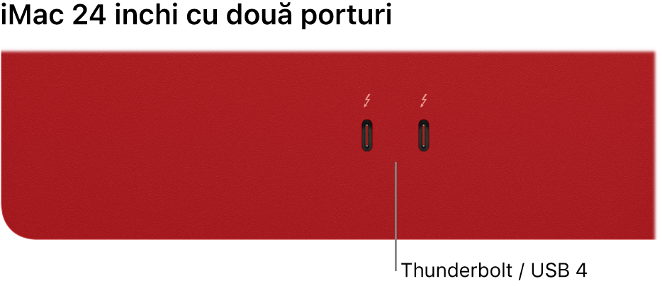 Un iMac prezentând două porturi Thunderbolt / USB 4.