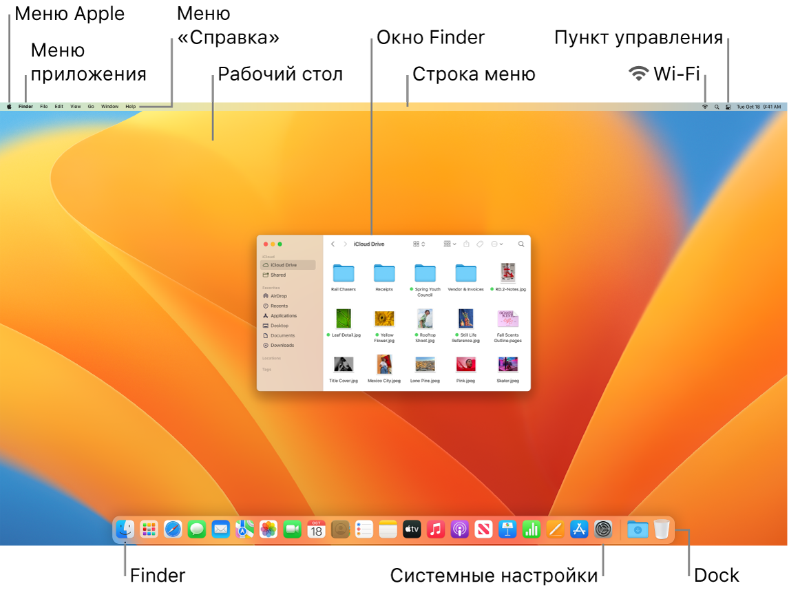 Экран компьютера Mac. Показаны меню Apple, меню приложения, меню «Справка», Рабочий стол, строка меню, окно Finder, значок Wi-Fi, значок Пункта управления, значок Finder, значок Системных настроек и панель Dock.