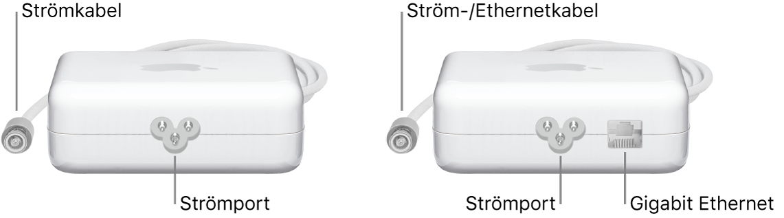 En napajalnik brez vhoda za omrežje Ethernet in en napajalnik z vhodom za omrežje Ethernet.