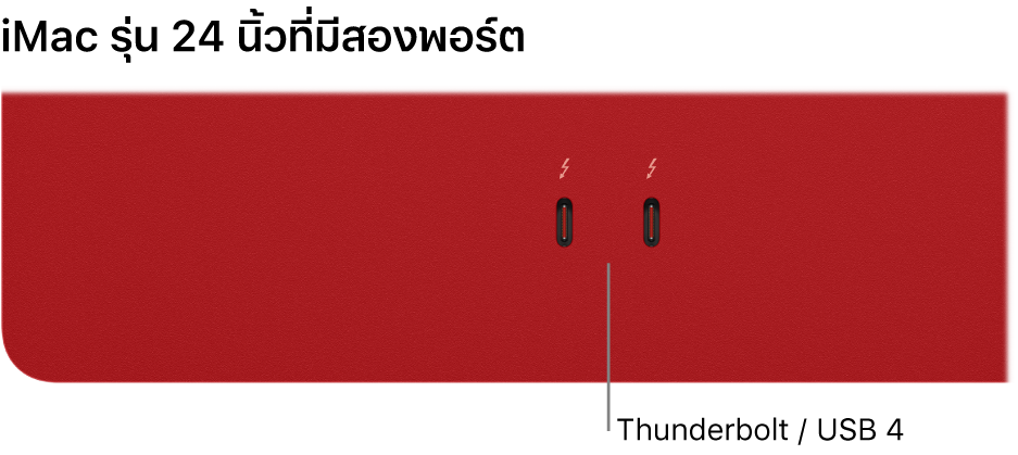 iMac ที่แสดง Thunderbolt / USB 4 จำนวนสองพอร์ต