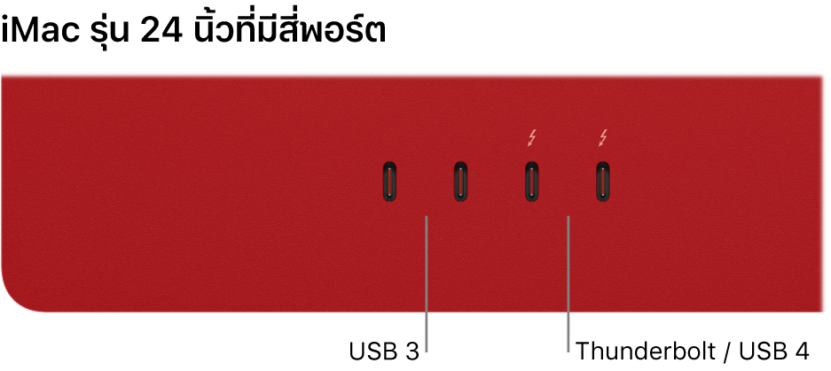 iMac ที่แสดง Thunderbolt 3 (USB-C) จำนวนสองพอร์ตทางด้านซ้ายและ Thunderbolt / USB 4 จำนวนสองพอร์ตทางด้านขวา