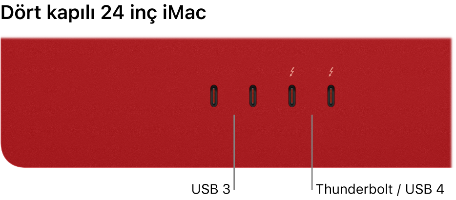 Sol tarafta iki adet Thunderbolt 3 (USB-C) kapısını ve sağ tarafta iki Thunderbolt / USB 4 kapısını gösteren bir iMac.