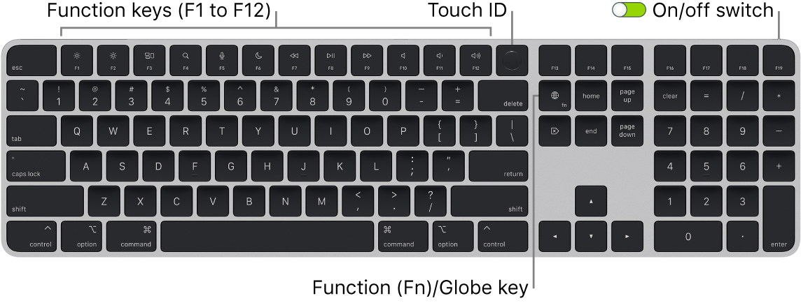 apple touch idenabled keyboard own