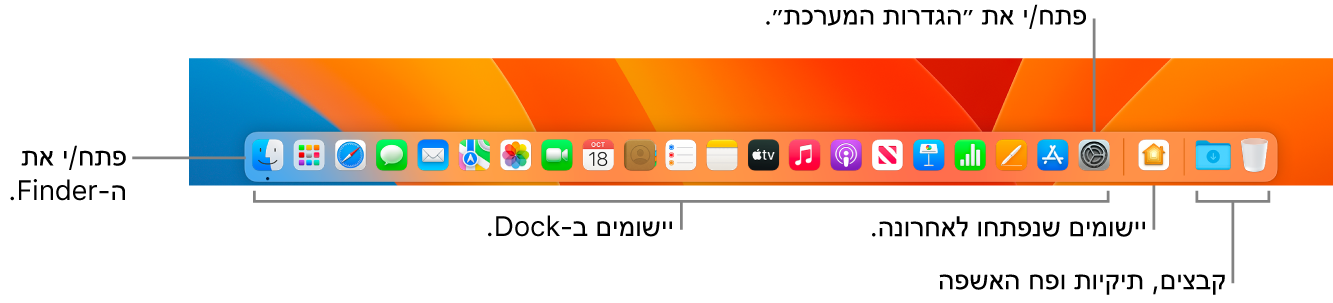 ה‑Dock עם תצוגה של ה‑Finder, ״הגדרות המערכת״ והקו המפריד בין יישומים לבין קבצים ותיקיות.