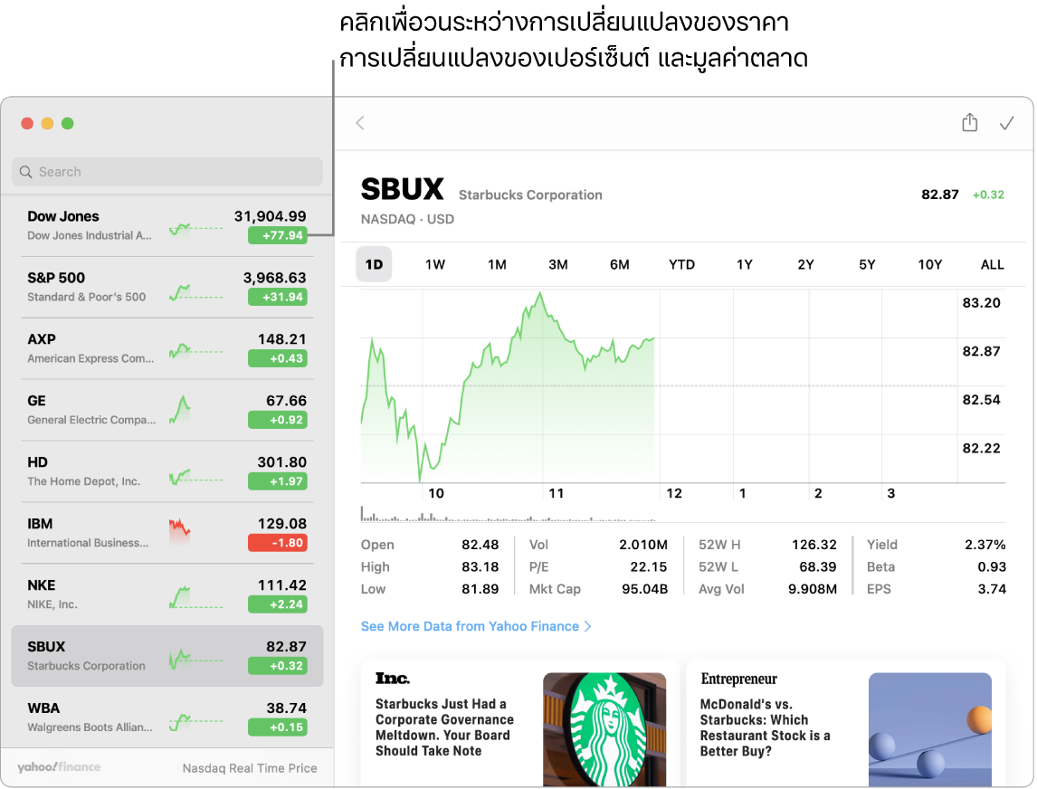 หน้าจอหุ้นที่แสดงข้อมูลและข่าวเกี่ยวกับหุ้นที่เลือก โดยมีตัวชี้บรรยาย “คลิกเพื่อวนดูระหว่างการเปลี่ยนแปลงของราคา เปอร์เซ็นต์การเปลี่ยนแปลง และมูลค่าตลาด”